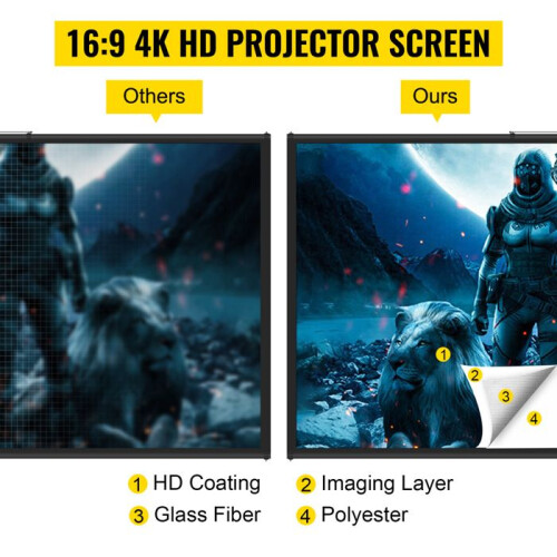 Écran de Projection - DUOKU - DM-ABS-80 - 203,2 cm - 4K HD - Portable et Réglable 2