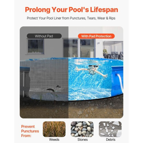 Pool Bodenmatte - DUOKU - 835 cm - Rund - Geotextil - 180 g/m² 2