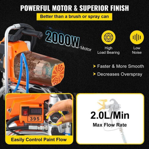 Pistola a Spruzzo - DUOKU - 2000 W - Alta Pressione - 2 L/min - Professionale 2