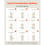 Système de Placard - DUOKU - KLBC-02 - 2 Tiroirs - 5 Tringles Rétractables - Chêne Gris 2