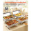 Calentador rectangular - DUOKU - HZ-433 - 8,6 L - Conjunto de 4 piezas - Acero inoxidable SS201 4