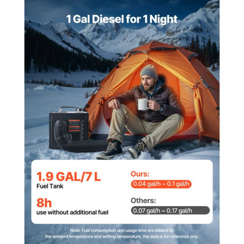 Chauffage diesel - DUOKU - XMZ-TB40 - 8 kW - 12/24 V - Bluetooth et télécommande 2