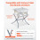 Support pliable pour scie circulaire à table - DUOKU - HS6804 - Capacité 158,8 kg - Acier au carbone - Pliable compact 3