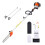 Élagueuse - DUOKU - 25 cc - Thermique - Perche Extensible 2,12-3,62 m - 1,2 CV 1