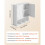 Badkamer Wandkast - DUOKU - KLBR-01 - 2 Deuren - Verstelbare Plank - Wit 2