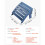 Vouwpouf - DUOKU - Adirondack - Weerbestendig - HDPE - 1 Plaats 2