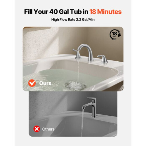 Baduitloop - DUOKU - Romaine - Watervaluitloop - 3 Gaten - Geborsteld RVS 2