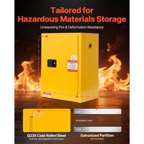 Armadio di Sicurezza - DUOKU - SS-13GAL - 49,2 L - Giallo - Resistente al Fuoco 2