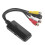 Προσαρμογέας HDMI σε RCA με επέκταση δυναμικού εύρους Βελτιώσεις μετατροπής 4