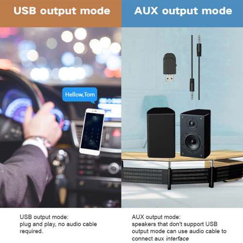Αναβαθμισμένος πομπός Bluetooth5.4 με τσιπ Qualcomm, προσαρμογέας ευρείας συμβατότητας 1