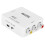 Μετατροπέας HDMI σε AV Composite Video Adapter με επεξεργασία σήματος και υποστήριξη εξόδου 8