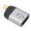 Μετατροπέας καλωδίου DisplayPort υψηλής ταχύτητας 8K60Hz Υποστήριξη λειτουργιών HDR 4