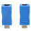 Επαναλήπτης HDMI δικτύου με προστασία από αντιγραφή και βροντή EDID, επέκταση 3