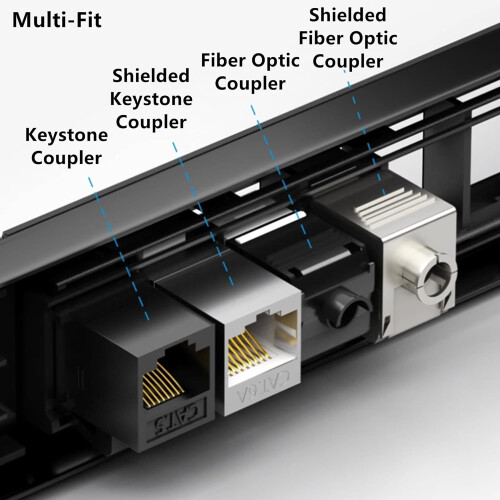 8 Port Keystone Patch Panel Wall Mount for Cat6 Cat7 Shielded and Unshielded RJ45 Jacks 1