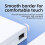 Fiber Opt Connection Box for 86 Standard Size Featuring Multiple 5