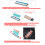 Low Noise Heatsink for M.2 2280 SSD in Laptops Efficient-M2Pro 6