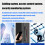 100/1000Mbps Power Over Ethernet Repeaters Switches 1-1000Mbps 7