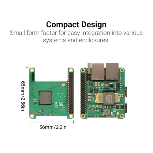 Compactly PoE+ HAT Module For Single Board Computers Delivering 2