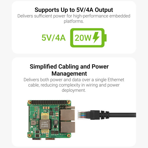 Compactly PoE+ HAT Module For Single Board Computers Delivering 1