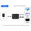 DisplayPort Switching with Dynamic HDRs Technology Delivering 4