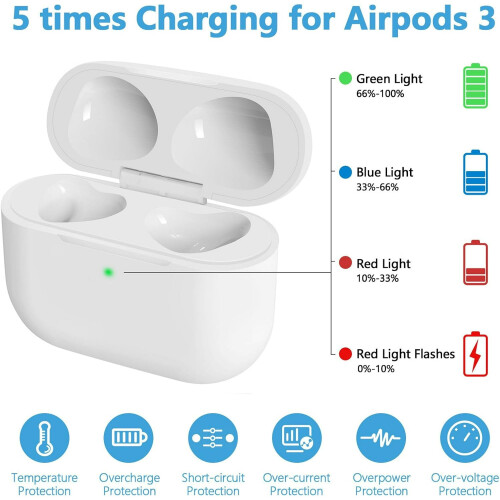 Θήκη γρήγορης φόρτισης για AirPods 3ης γενιάς, αντικατάσταση ασύρματης φόρτισης με 1