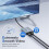 Universal USB C Hubs Docking Station For Systems Offering PD100W 4