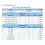 BW16-Kit Development Board RTL8720DN Dual-Band Wi-Fi Low-Power  BLE Module Type-C Interface 2