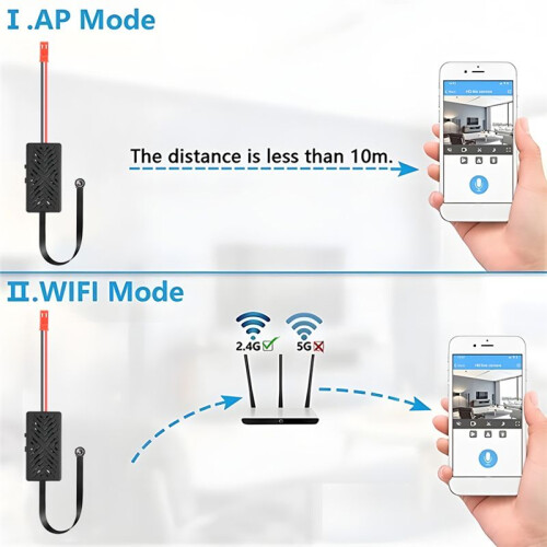 Wifi  Camera 1080P HD IP  Camcorder Portable Wireless Module Video Record Support Remote View P2P Camera 1