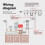 Tuya WiFi Thermostat Room Temperature Controller Water/Electric Floor Heating Gas Boiler App Control (A) 4