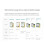 Waveshare Placa Adaptadora para Raspberry Pi 5 PCIe para M.2 4G/5G e Placa Adaptadora USB 3.2 com Módulo de Antena 5G 4 em 1 5