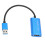 Κάρτα λήψης βίντεο HDMI σε USB C για ζωντανή μετάδοση παιχνιδιών Συσκευή εγγραφής Full 2