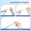 Metal Inoculation Loop, Mycology Sampling Rod with 2pcs Handle and 90pcs Nickel Reusable Inoculating Ring 3