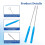 Metal Inoculation Loop, Mycology Sampling Rod with 2pcs Handle and 90pcs Nickel Reusable Inoculating Ring 2