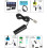 Professional Laboratory Electrode Aquarium Hydroponic Spare Laboratory PH Electrode Probe BNC Controller Meter Connector 7