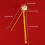 Cats Play Stick Mascots Snake for Kittens Long Wand Fun Exercise 3