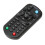Ergonomic Commander: Replacement Remote Control for Kenwood CD Receiver,Compatibility Ensures Full Access Without Programming, Good Quality, Durable 3