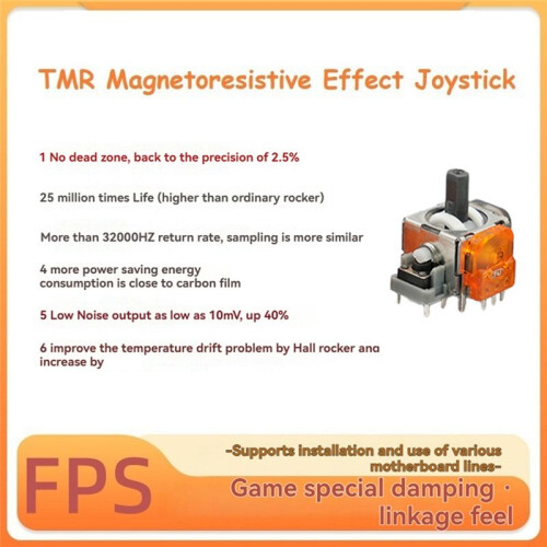 10 Pezzi TMR Joystick Elettromagnetico per  Series S/X Gamepad TMR Joystick 3D Analog Thumb Stick Controller 2