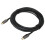 Προηγμένο καλώδιο HDMI με εύκαμπτο πυρήνα οπτικών ινών και υποστήριξη ήχου βαθιών 2