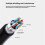 4 in 1 Type C to Dual -Compatible Extend Splitter PD USB HUB 4k Multi Displayer Converter Support for Fast Charging 6