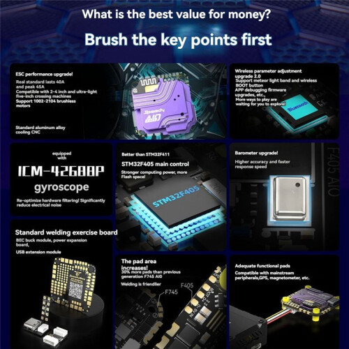 For SpeedyBee F405 AIO Flight Controller 40A -Jay 3-6S Integrated Flight Controller for FPV Freestyle Drones 2
