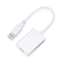 Actieve Mini DisplayPort naar HDMI-adapter, USB Type-C naar VGA-converter voor MacBook Pro en meer met 3D 1080p-ondersteuning,