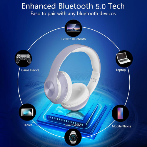 Fone de ouvido Bluetooth com som surround e microfone, confortável, com espuma viscoelástica e ajuste regulável. Som nítido e microfone de boa 2