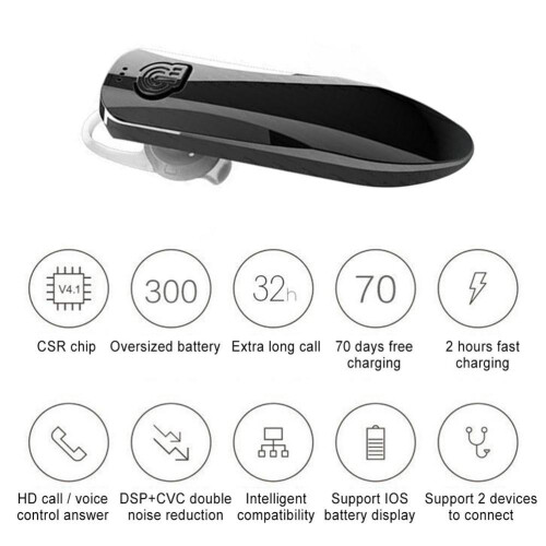 Bluetooth Headset Wireless Headphone Noise Cancelling Long Lasting Battery Dual Microphone Voice Prompt Function Handsfree Earpiece Multipoint 1