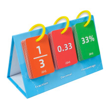 Fraction Decimal Percentage Pair Flip Chart Math Learning Flip