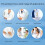 Hand op montage Menselijk brein Anatomie Model Kid Vroeg 5