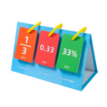 Flip-over breuken en equivalentie-flip-over leermiddelen voor