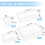 16/25 Pcs Clear Drawer Organiser Easy to Use Dressing Table-1 7