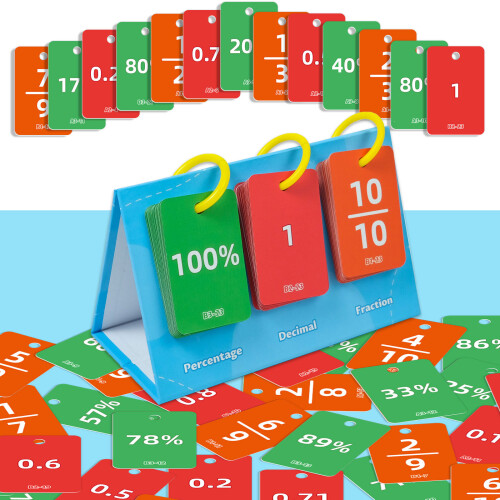 Tableau à feuilles mobiles de fractions et d'équivalence, 1