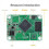 Core3566-module, Rockchip RK3566 Quad-Core-processor, voor CM4,2GB 4