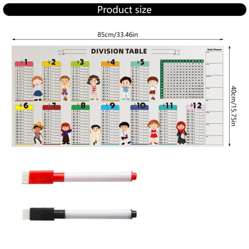 Erasable PVC AdditionTable Educational Math-Addition table 1